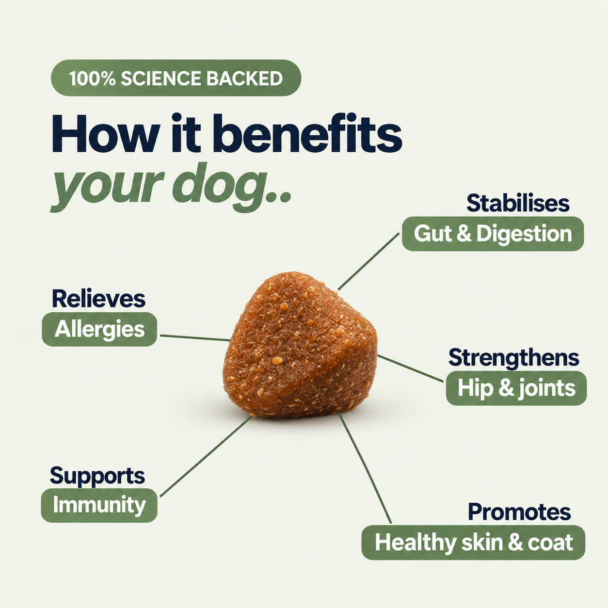 Kriath benefits presentation